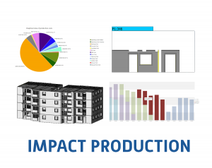 IMPACT Production