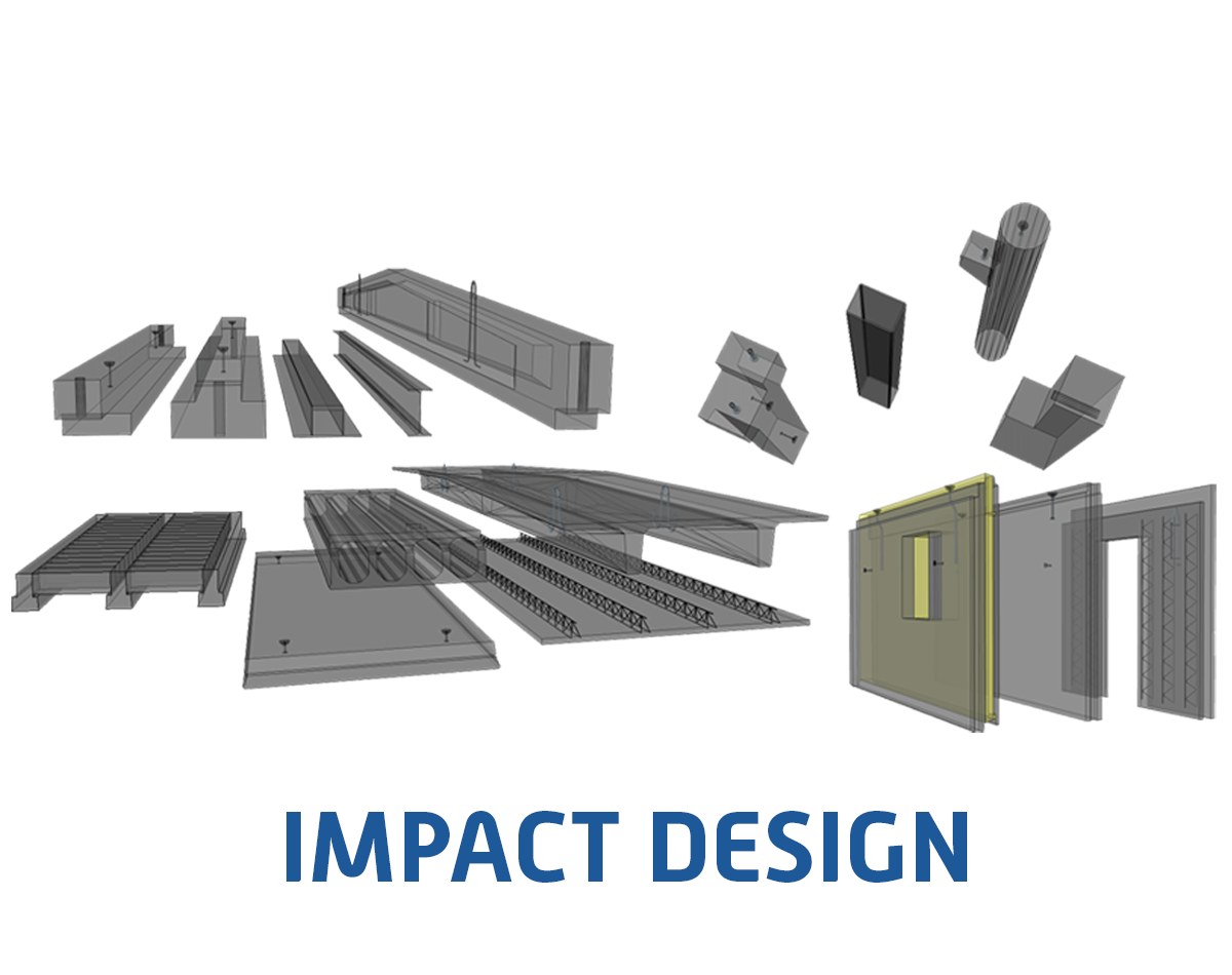 IMPACT software components
