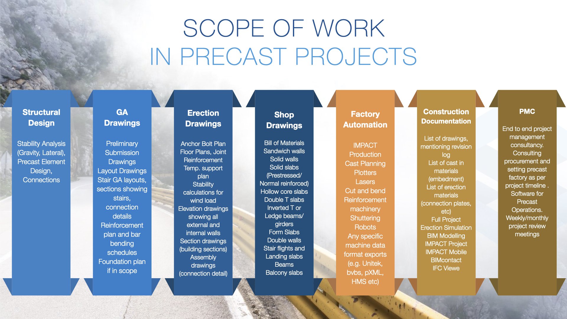 scope of work in precast projects.001