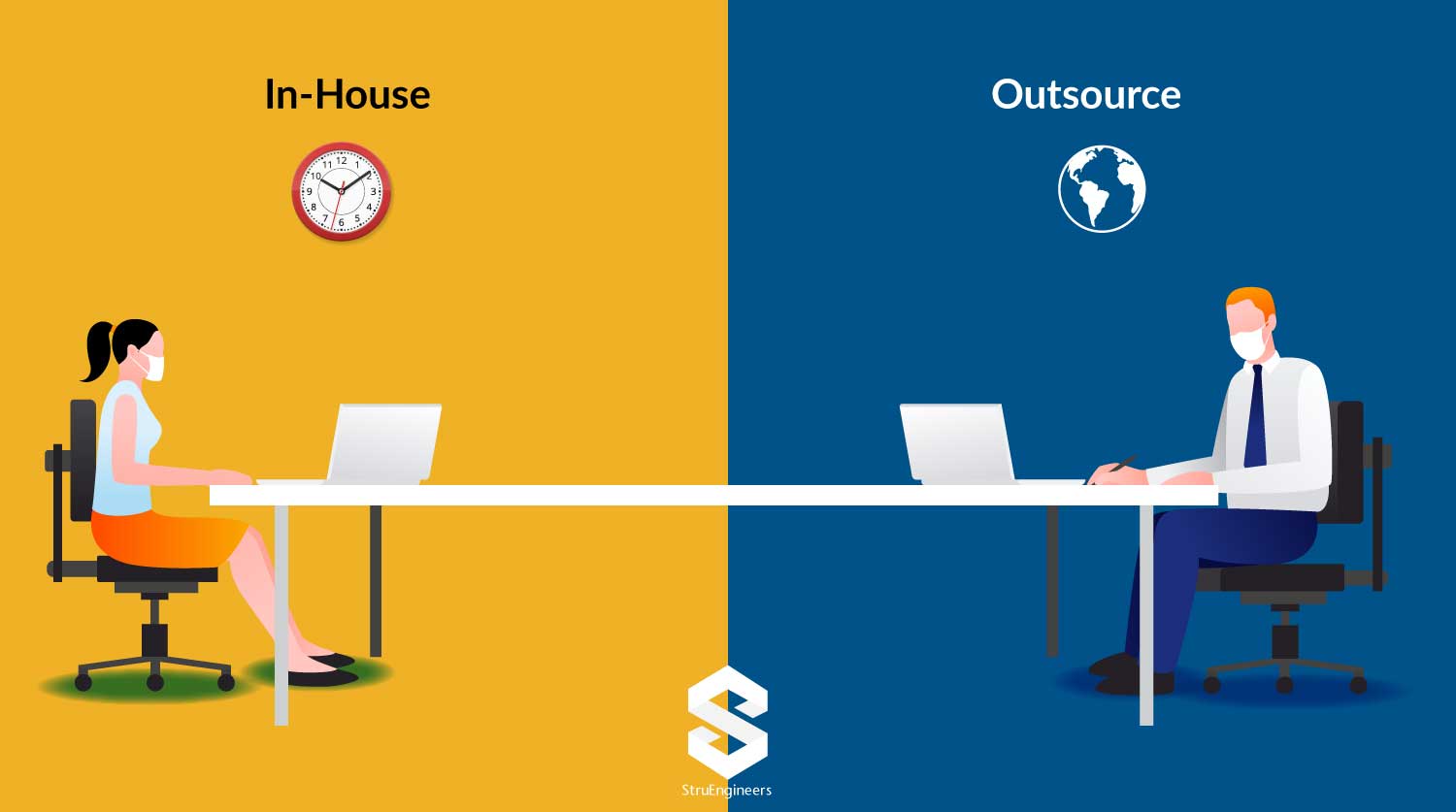 What is better during uncertain times Outsourcing or Hiring