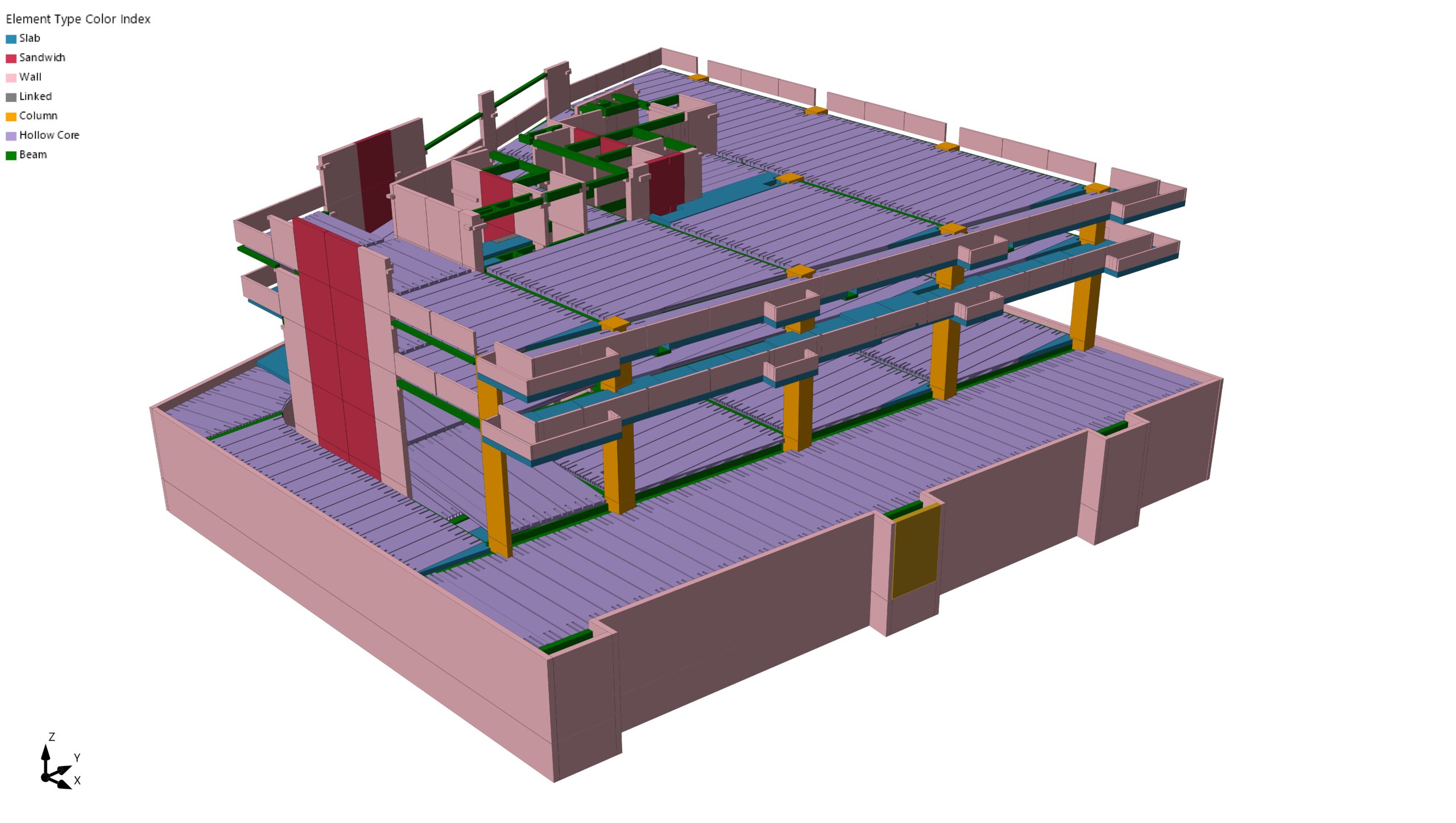 IMPACT Model 2 scaled