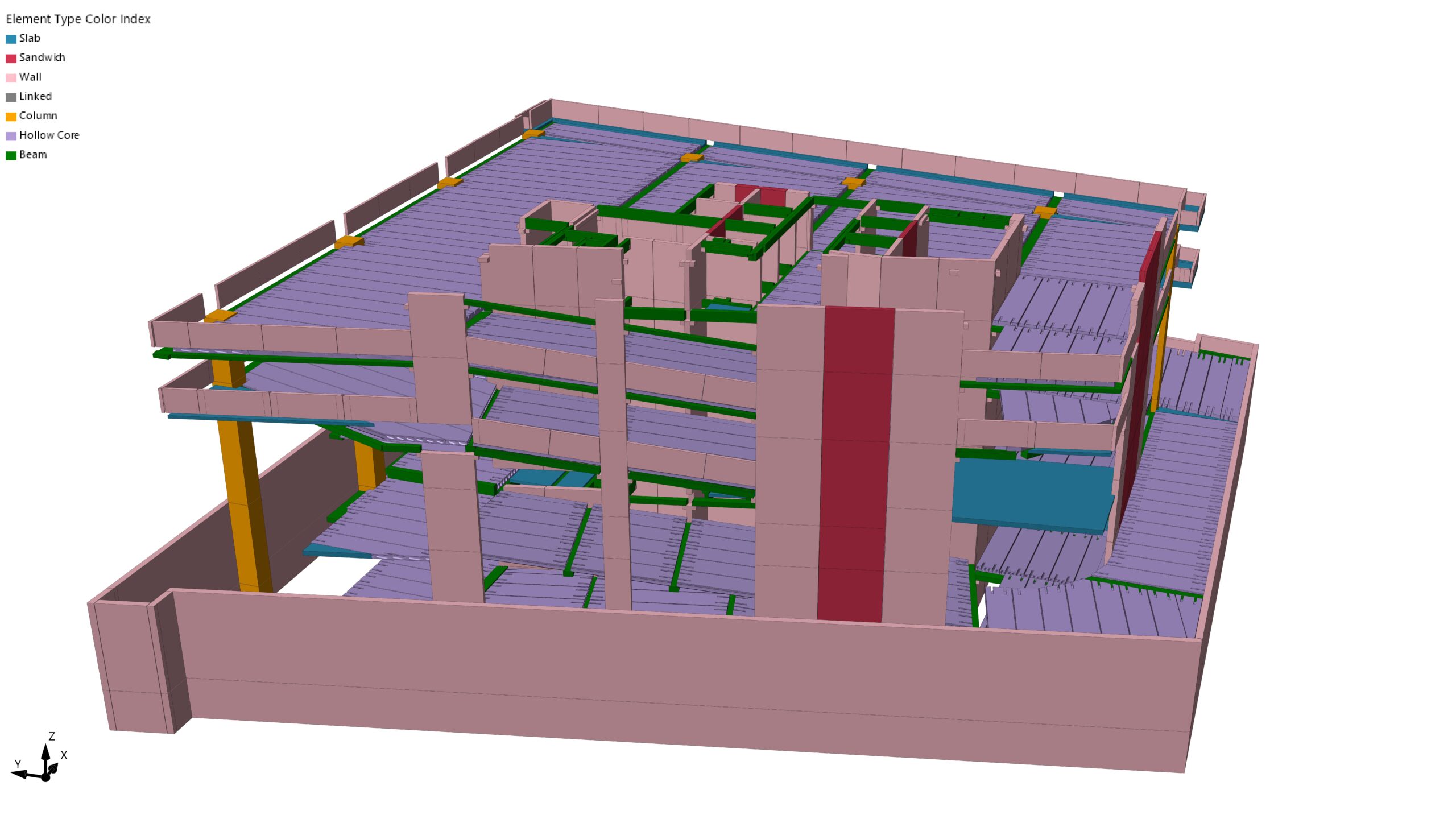 Ramp Side model using IMPACT scaled