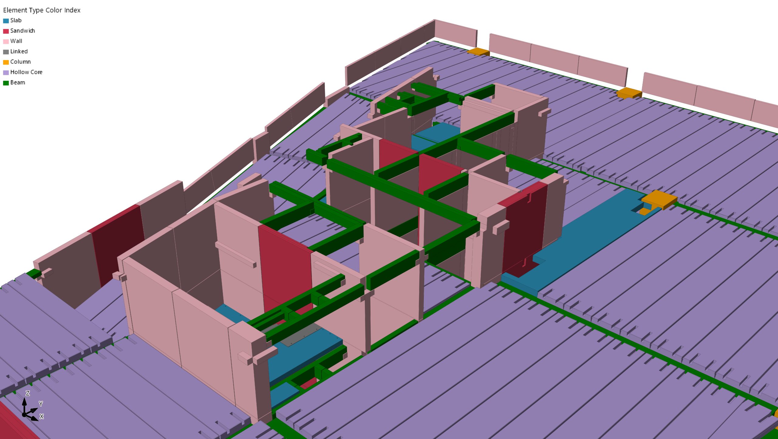 Wall Beam model using IMPACT scaled