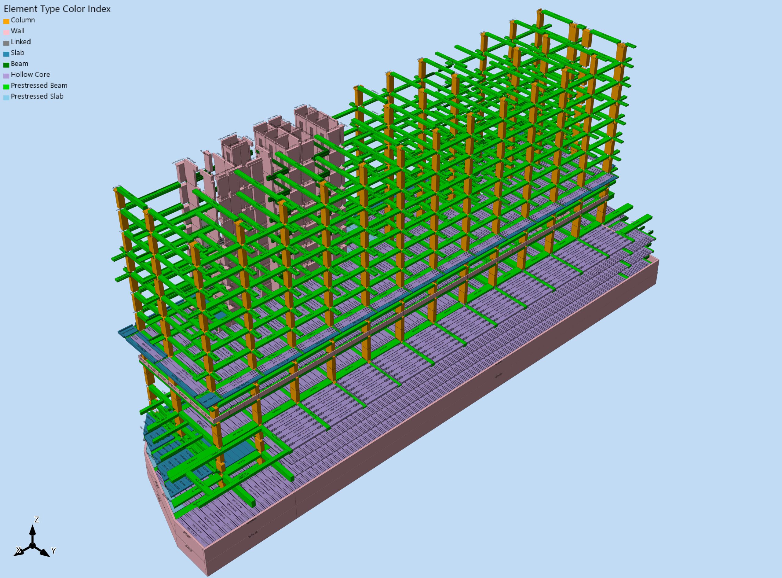 3D Model of the Project 1 scaled