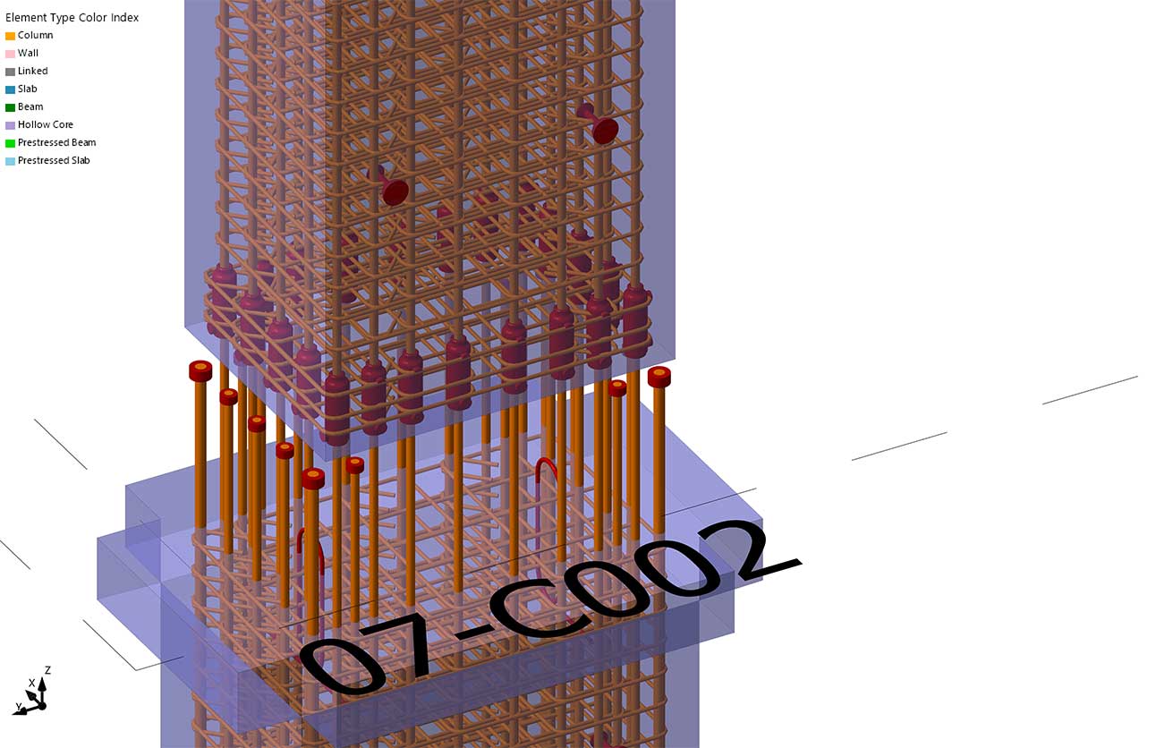 Reinforcement 1